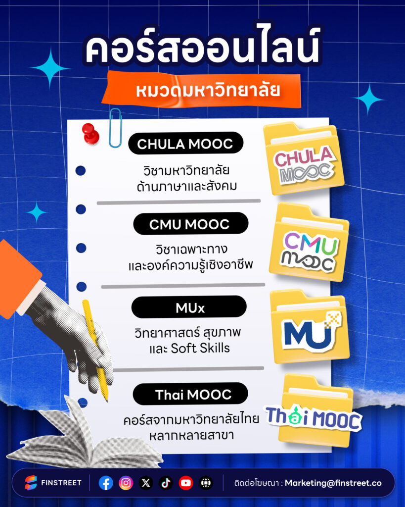 คอร์สเรียน ออนไลน์ จุฬา ฟรี มีใบเซอร์
