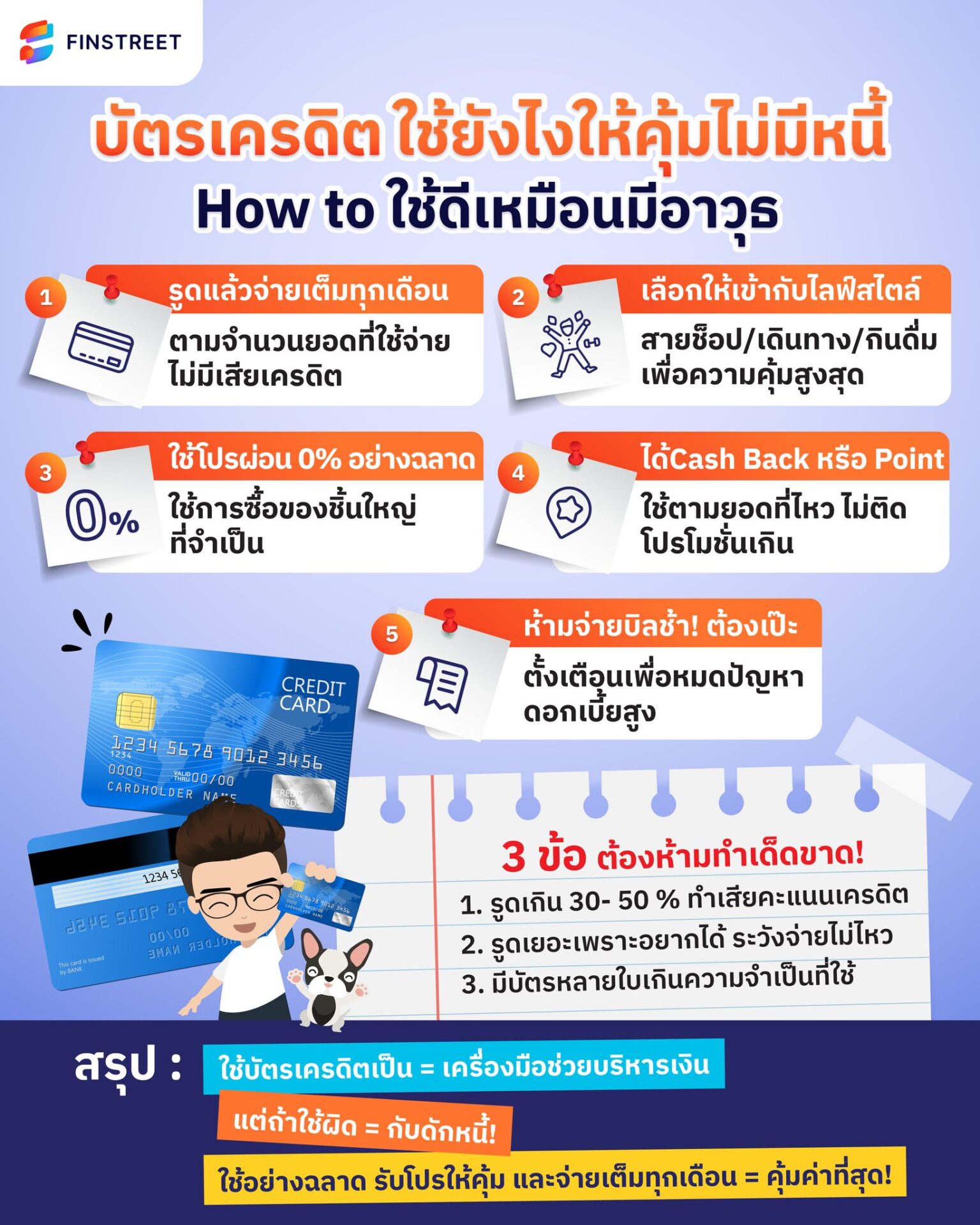 ใช้บัตรเครดิตยังไม่ให้เป็นหนี้เสีย