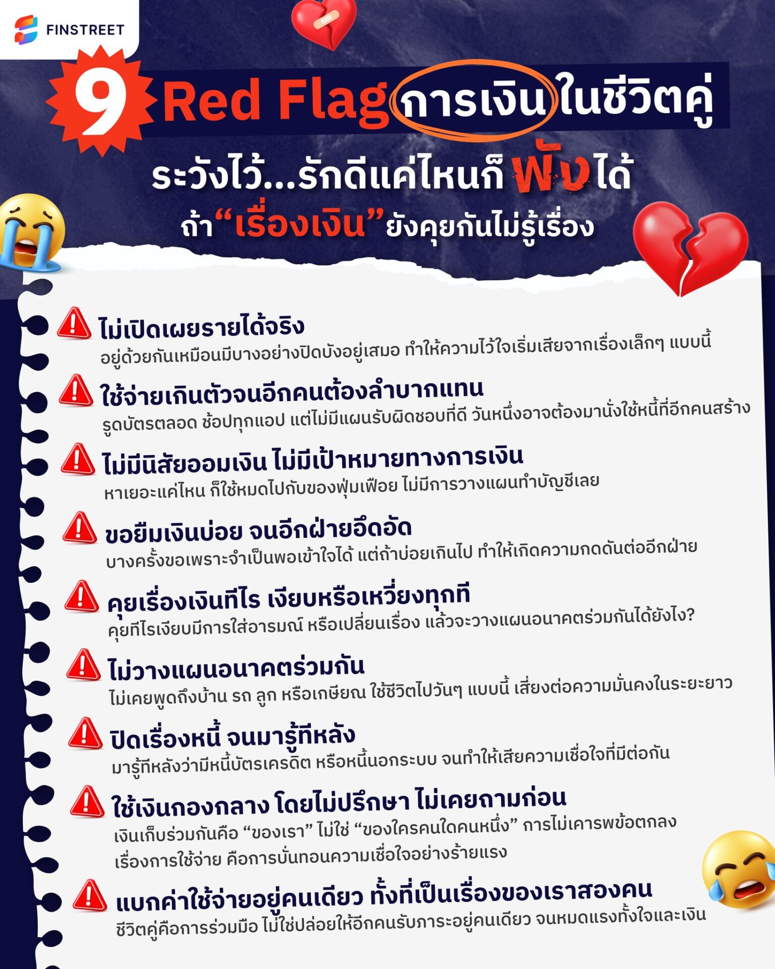 9 สัญญาณที่ต้องแก้ไขปัญหาการเงินของชีวิตคู่