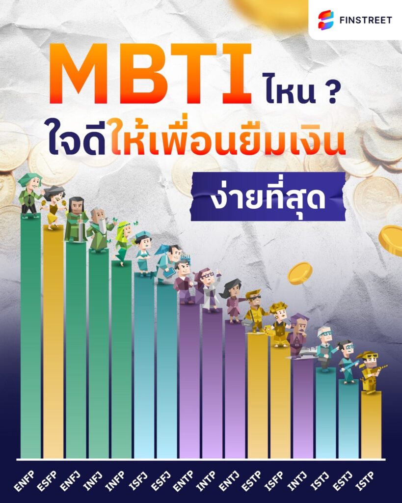 ไทป์ไหนใจดีสุด ใจร้ายสุด เมื่อเพื่อนยืมเงิน