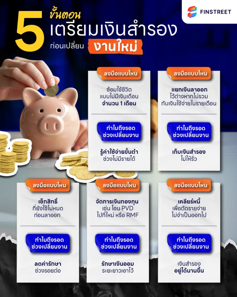 เปลี่ยนงานใหม่ต้นปี เตรียมเงินสำรองฉุกเฉิน เท่าไหร่ดี 