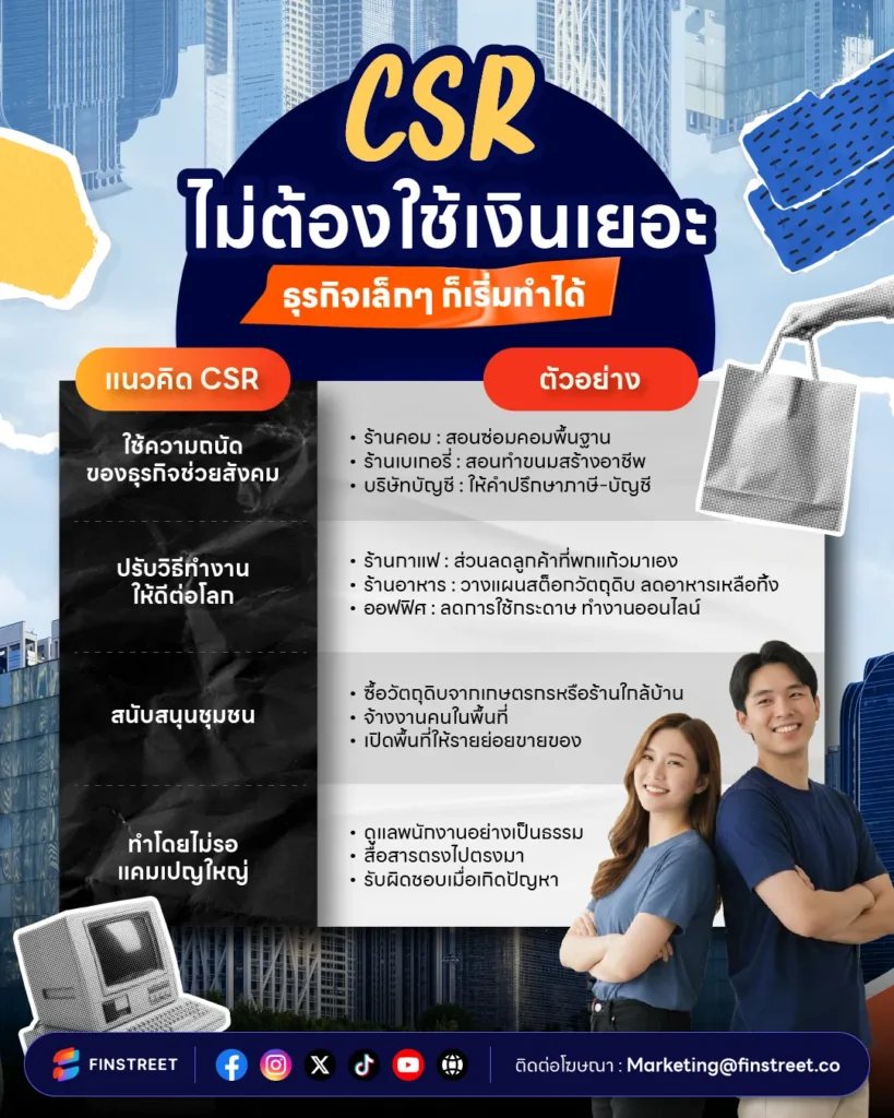 วิธีทำ CSR ของธุรกิจเล็กๆ ธุรกิจส่วนตัว