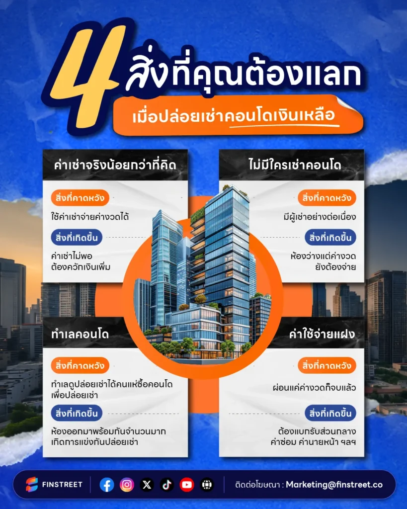 คอนโดเงินเหลือ มีจริงไหม