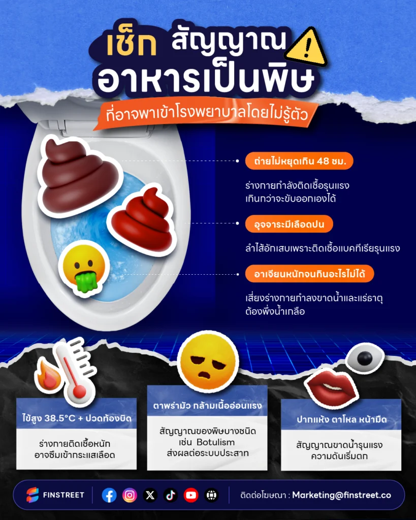 ปวดท้อง ปวดบิด ไส้พัง อาหารเป็นพิษ ใช่ไหม