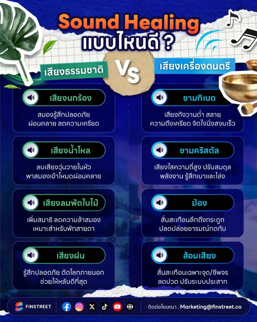 Sound Healing ธรรมชาติบำบัด 